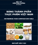 Ebook Xây dựng bảng thành phần thực phẩm ở Việt Nam: Phần 1