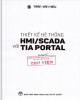 Ebook Thiết kế hệ thống HMI/SCADA với TIA portal: Phần 1 - Trần Văn Hiếu