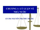 Bài giảng Pháp luật đại cương: Chương 1 - ThS. Nguyễn Thị Thu Trang